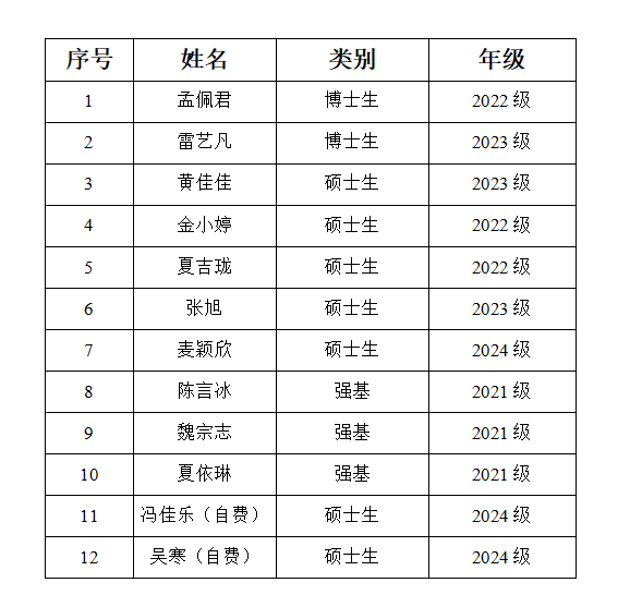 全球兰大图片.png