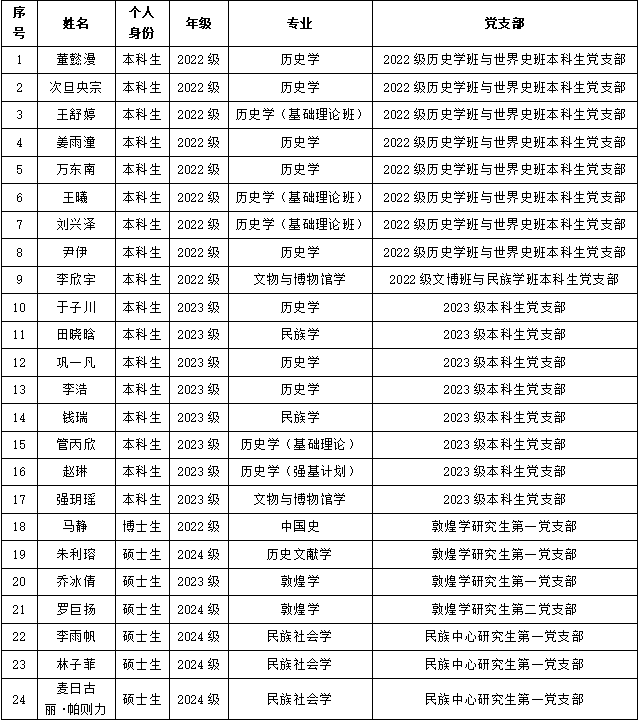 微信图片_20250407162124.png