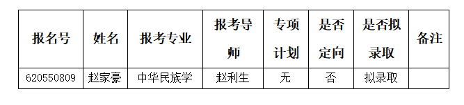 博士.png