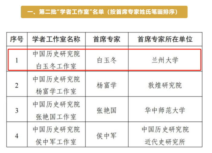 WPS图片(1).png